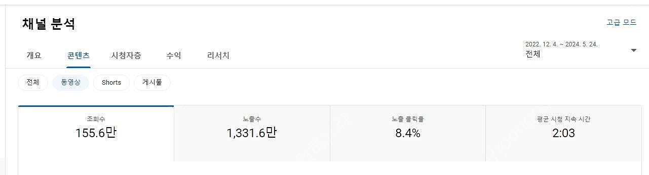 유튜브 구독자 약4000명 수익창출채널 싸게 팝니다!!--2
