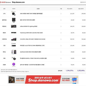 라이젠 7500F / RTX4060TI / RAM 32GB / SSD 1TB