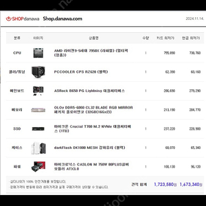 AMD7950X 컴퓨터 24년3월 구매