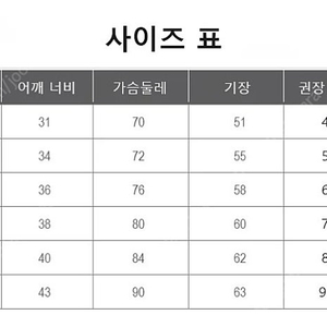 니트 가디건 2개