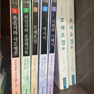 (신학서적/기독교서적) 성경이해 시리즈 / 모세오경(상, 하) 판매합니다.