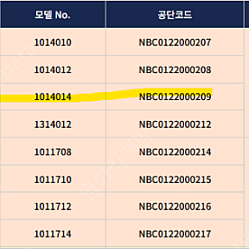 프로캐스 소프트 (JF-PLMC2414) 14fr 카테터 (미개봉 새제품)