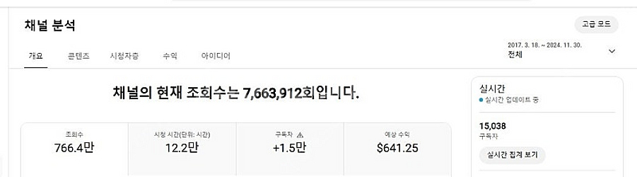 유튜브채널(해외+국내 구독자) 싸게 팝니다~ 한국/미국...--0