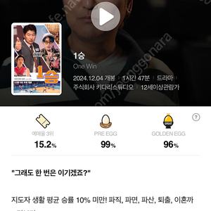 CGV 1승 장당 5천원 특가예매