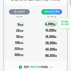 네이버 플러스 멤버쉽 1년 멤버 2명 모십니다