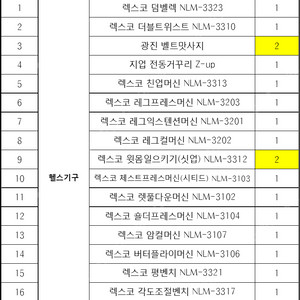 헬스기구(헬스장 창업자에 적합)/ 경기도 고양시입니다.