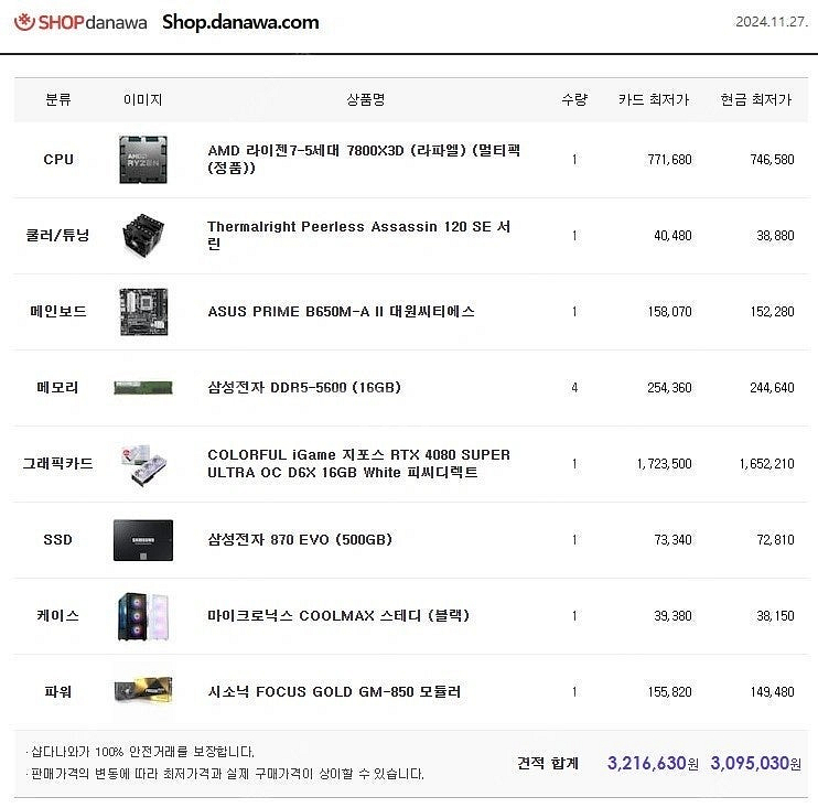 [판매] 라이젠 7800X3D 64G RTX 4080 ...--1