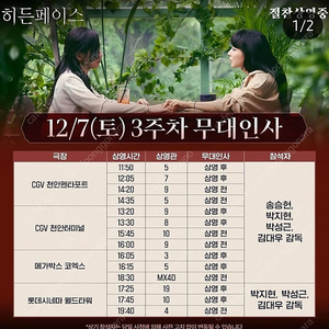 [정가양도]12월7일,8일 히든페이스 무대인사 A열~ 통로석,2연석,단석 원가양도 월드타워,코엑스,영등포