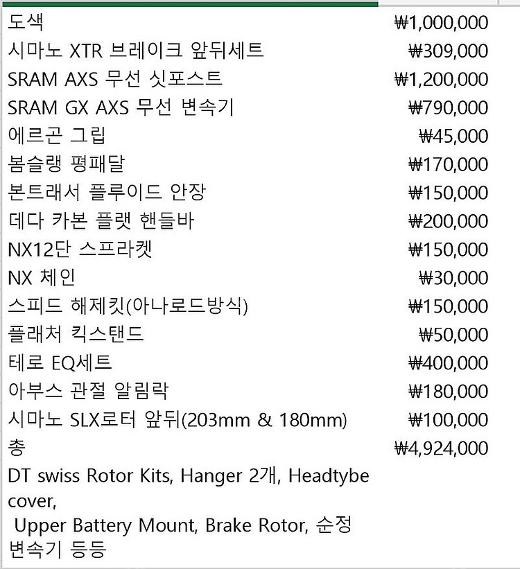 스페셜라이즈드 터보 테로 5.0--9