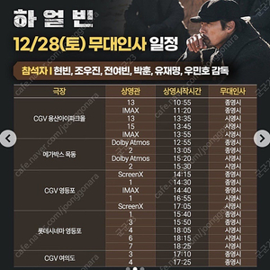 12/28 하얼빈 무대인사 cgv 용산 정가양도