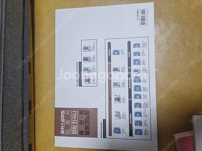 한국사능력 및 9급 공무원 한국사 책--6