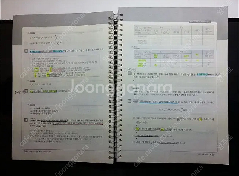 윤조 2021년 전기(산업기사)실기 단답형 문제집--3