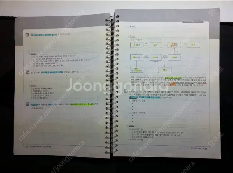 윤조 2021년 전기(산업기사)실기 단답형 문제집--5
