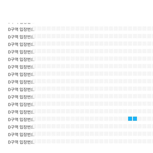 찰리푸스 12/7 스탠딩R석 D구역 연석