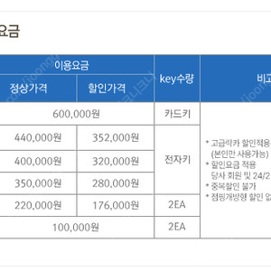 무주 설천 가족A형 락카 구합니다