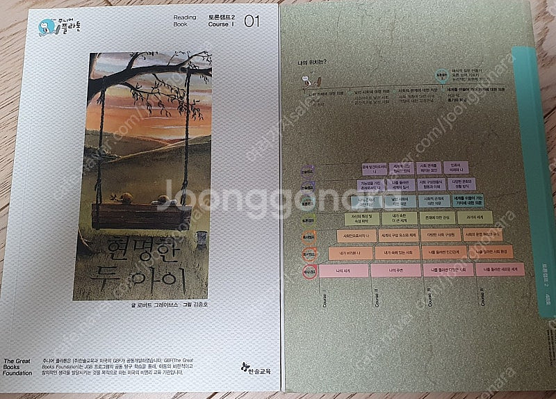 (3만원)한솔 플라톤 3-5학년 3년치 토론캠프, 논술...--1