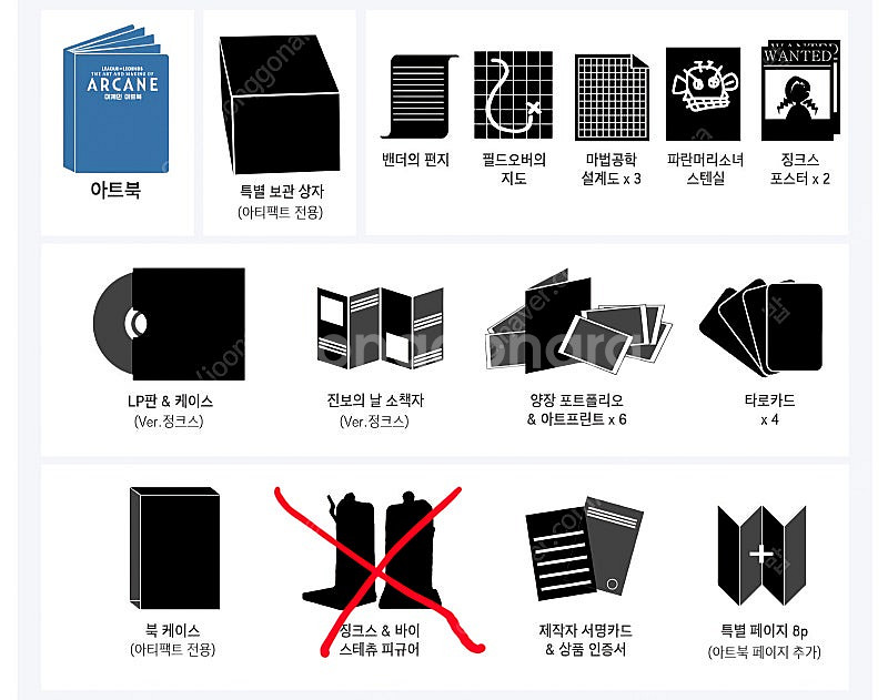 아케인 아트북 아티팩트 에디션 *피규어 제외* 팝니다.--2
