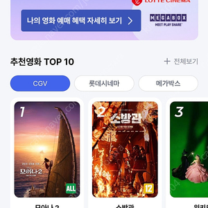 영화 예매권 2장