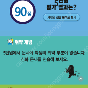 해피머니 문상 5000원권>4000원