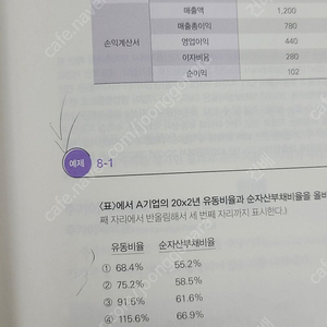 매경TEST 공식 가이드