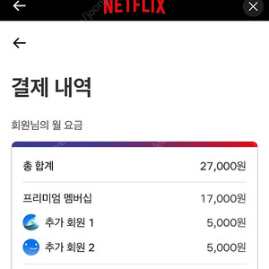 넷플릭스 1명구합니다(가구인원추가) 매달 9000원..