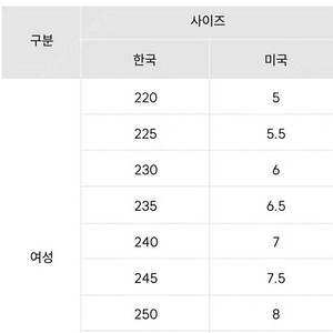 어그(UGG)정품 퍼 라이닝 슬립온 슬리퍼 (모래네)