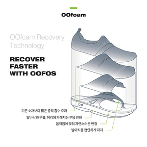 OOFOS 우포스 여성 슬립온