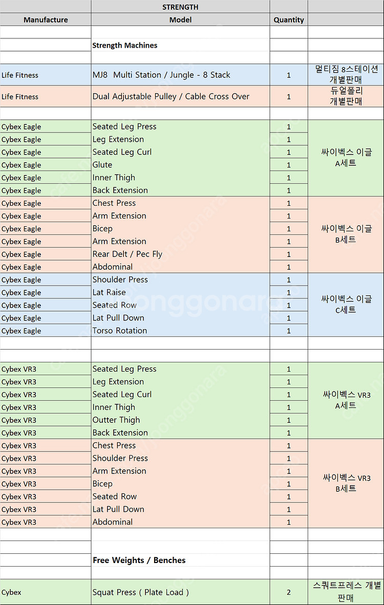 라이프피트니스, 싸이벡스, 너틸러스 등 해외직수입 외산...--2