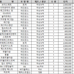 뉴텍,디렉스,해머 신품같은 상태