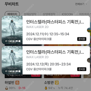 인터스텔라 용산CGV IMAX 12/11 수 12:35 2장 중블 정가