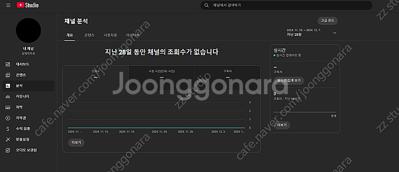 [@경제적자유] 유튜브 핸들 판매합니다.--1