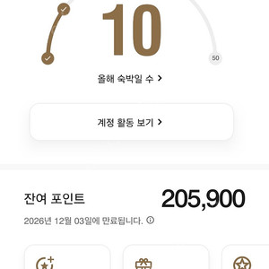 메리어트 본보이 포인트 10만