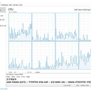 (개인) AMD FX8300 ( 8코어 8스레드 ) + 기가 970A D3P + 삼성 DDR3 16G + 사제쿨러 본체 + 24인치 LED 모니터.