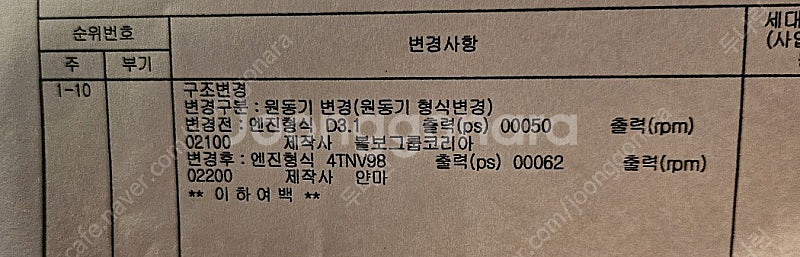 볼보 02 굴삭기 EC55B 집게장착되어 있고 신형엔진 교체 중고굴삭기 팝니다--1