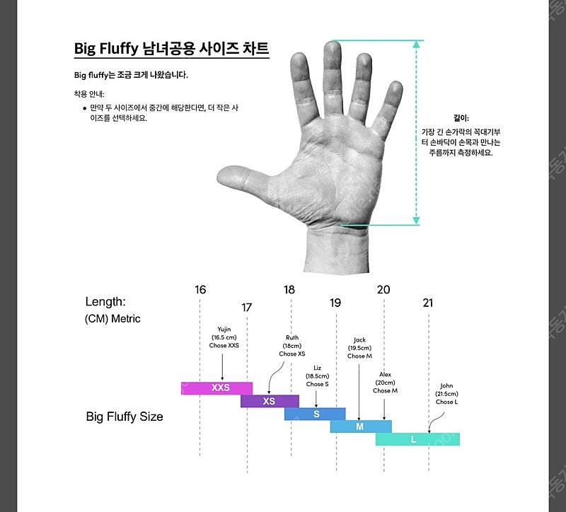 로피 빅플러피 겨울 장갑--4