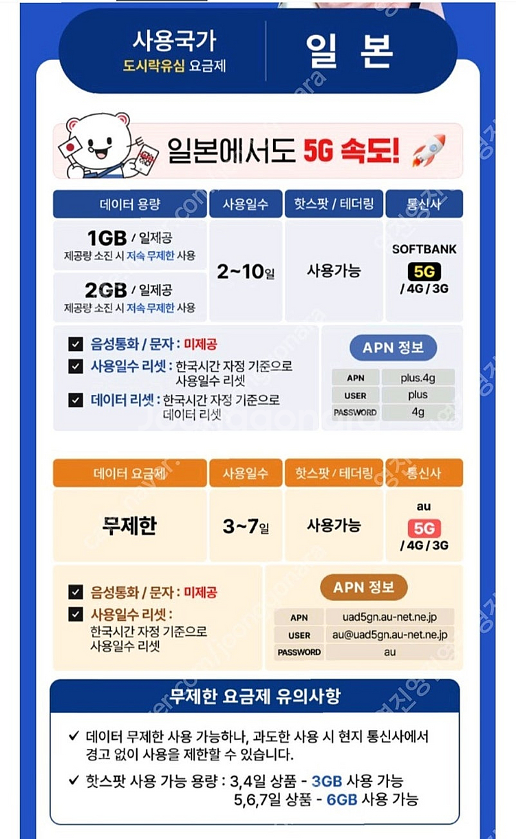 일본 도시락 유심(데이터 무제한 5일, 핫스팟가능) 5...--1