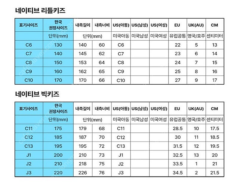 빅토리아 키즈 메리제인 31사이즈 + 네이티브 c13--9