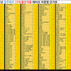 청주 공임나라 타이어 교체 가격표 착한카 공임비 동화사 가나다 세븐타이어 세종 대전 증평 오창 오송 옥산 조치원 신탄진 내수읍 개신동 미원면 진천군 테슬라 전기차 아이오닉 블루핸즈