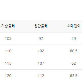 [새상품] 프로젝트엠 남성 쉘파 카라 양털 집업 무스탕EPA4TC1103