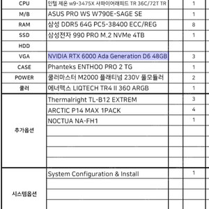 하이엔드 데스크탑 초고속 랜더링 Ai 딥러닝 인공지능 ( NVIDIA RTX 6000 Ada Generation D6 48GB *3)