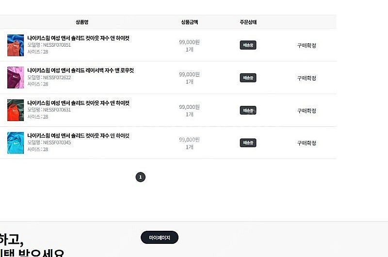 나이키 수영복 컷아웃 크림슨 28--0