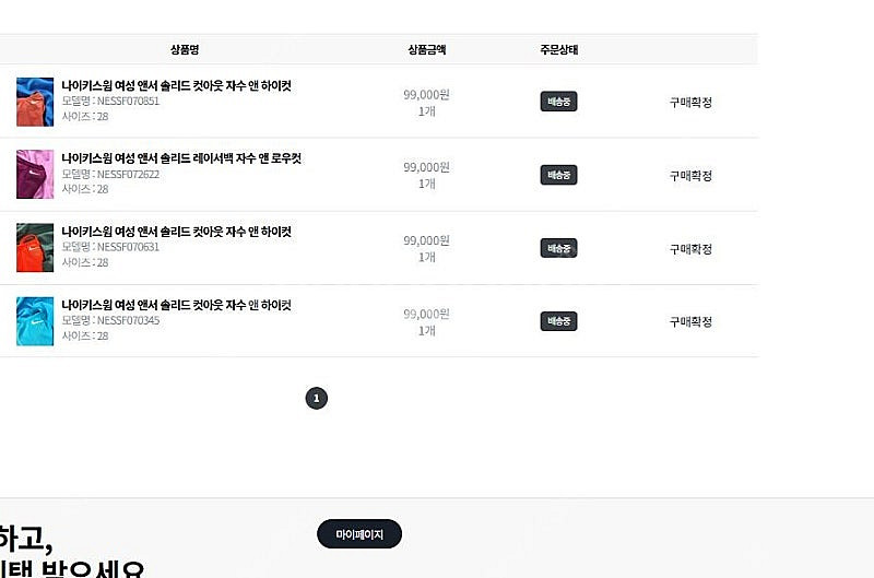나이키 수영복 레이서백 빌런레드 28--1