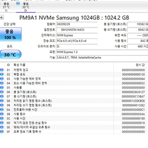 삼성 PM9A1 1TB 상태 좋음 100% 판매합니다