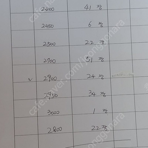 (판매)스치로폴판넬 샌드위치판넬 벽채판넬 50티