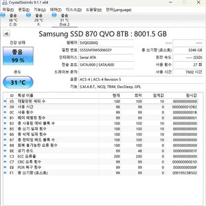 SSD QVO 8TB 2023년 5월 생산(국내정품 : 보증기간 1년 4개월 이상 남음) 54만원 판매 (가격조정:택배비 포함). 깔끔하게 사용함 DiskInfo 첨부