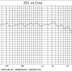 6.5인치 스피커 유닛 LT-65670 (롯데전자제고품)