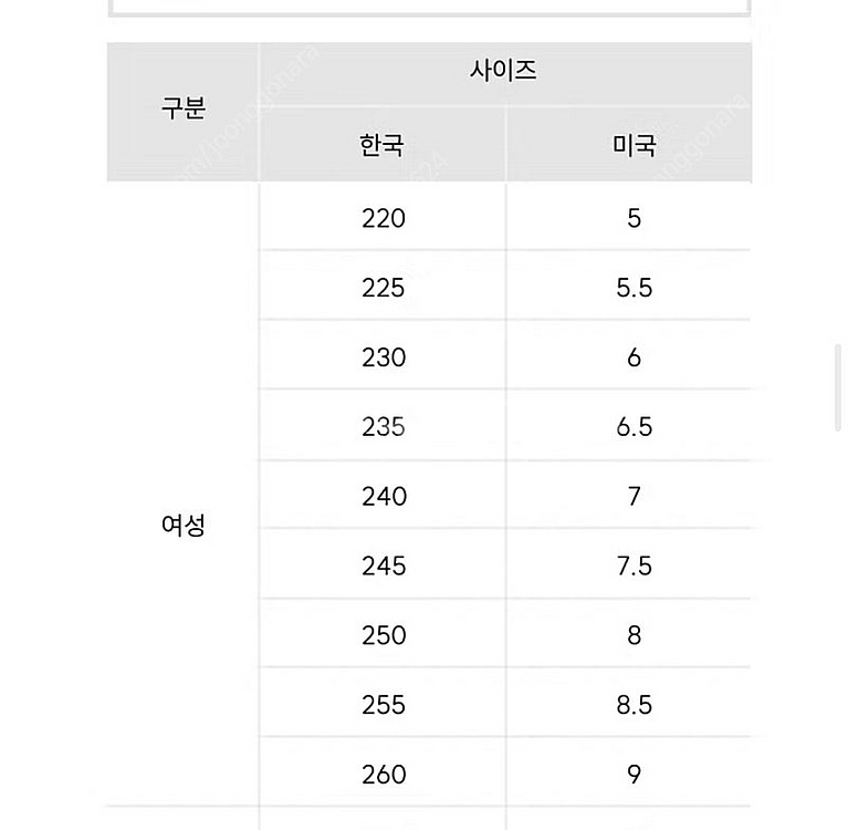 Ugg 어그 디스케트 새상품 us7--2