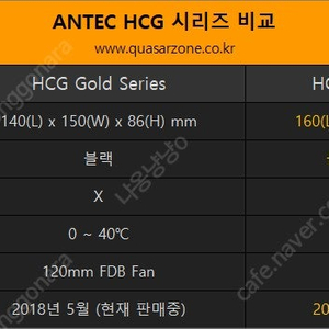 안텍 HCG1000 Extreme (1000w 골드 풀모듈러 파워)