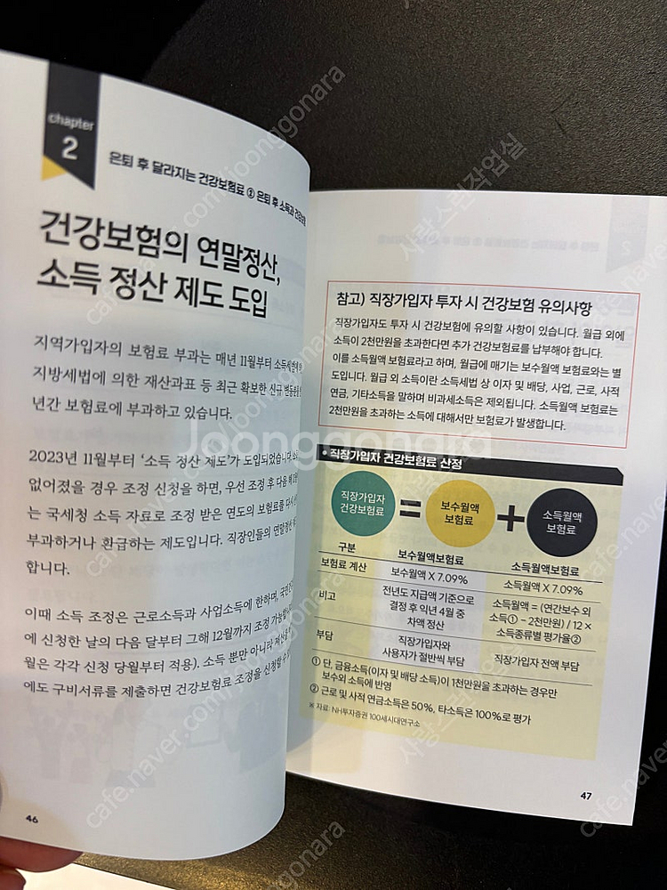 슬기로운 은퇴생활 새제품--1