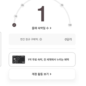 메리어트 10만포인트